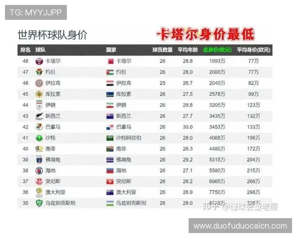 卡塔尔对瑞士比赛直播在线观看指南与比赛战术分析详解 卡塔尔对瑞士比赛直播在线观看指南与比赛战术分析详解